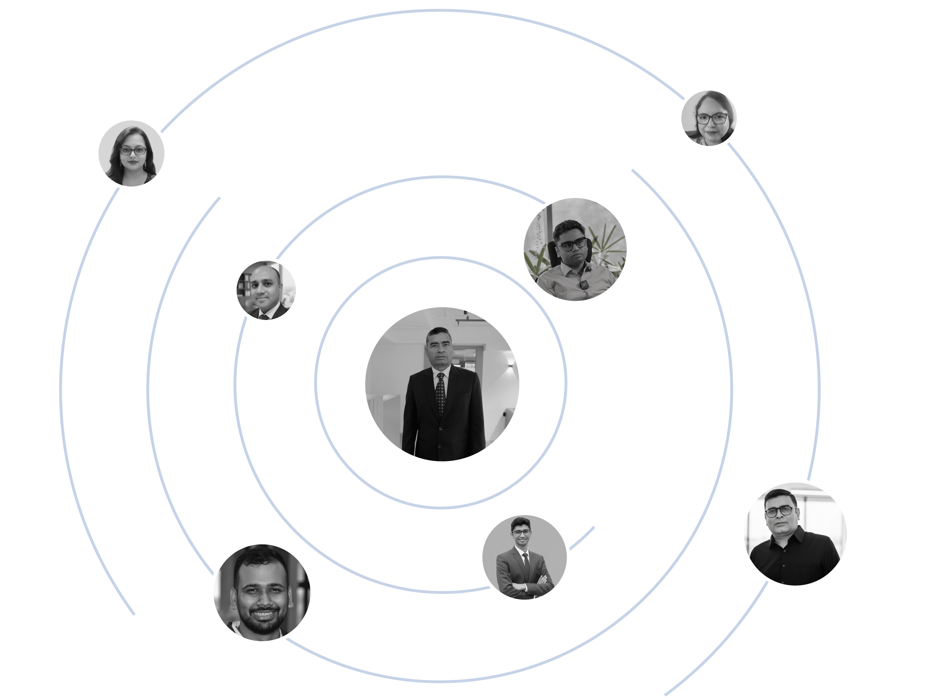 Careers at Anekant Group of Companies